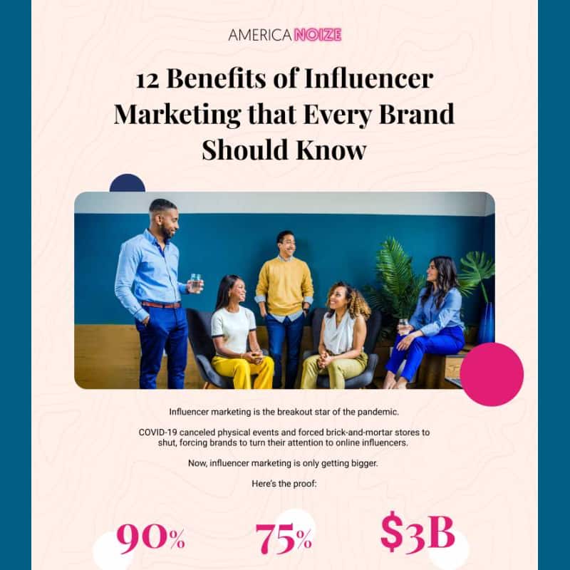 12 Benefits of Influencer Marketing That Every Brand Should Know Infographic