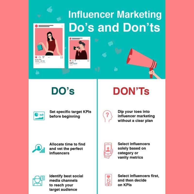 Influencer Marketing Dos and Don'ts infographic