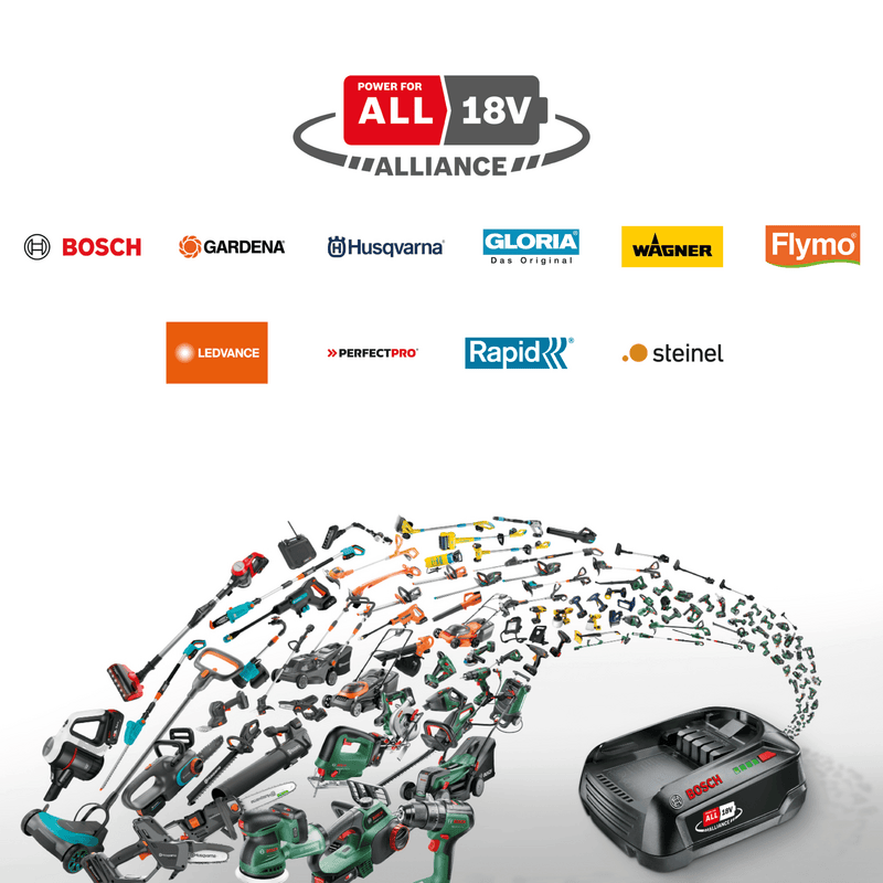 Husqvarna Aspire™ aku P4A 18-B108 - Image 2