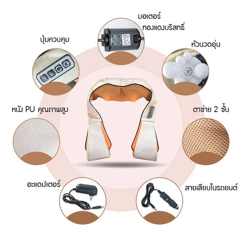 เครื่องนวดไฟฟ้าพกพา ราคา