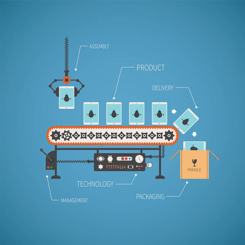 Manufacturing In Florida