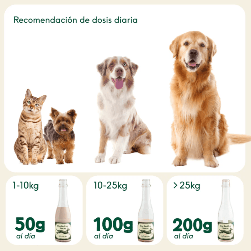 Kéfir de Vaca para Perros y Gatos Dog Peridog - Imagen 4
