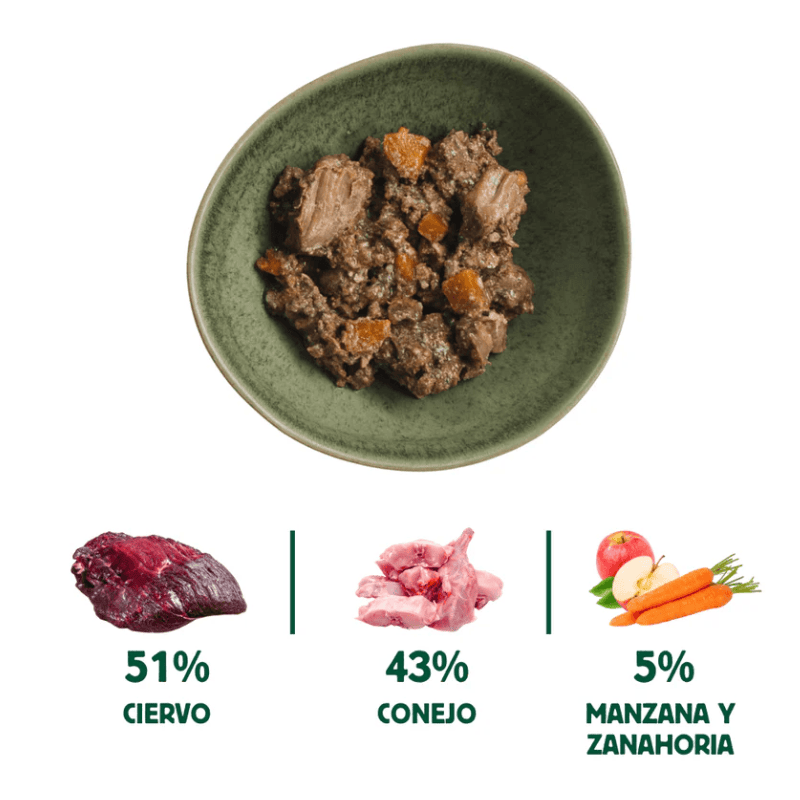 Cena de Navidad Wild Balance Perro