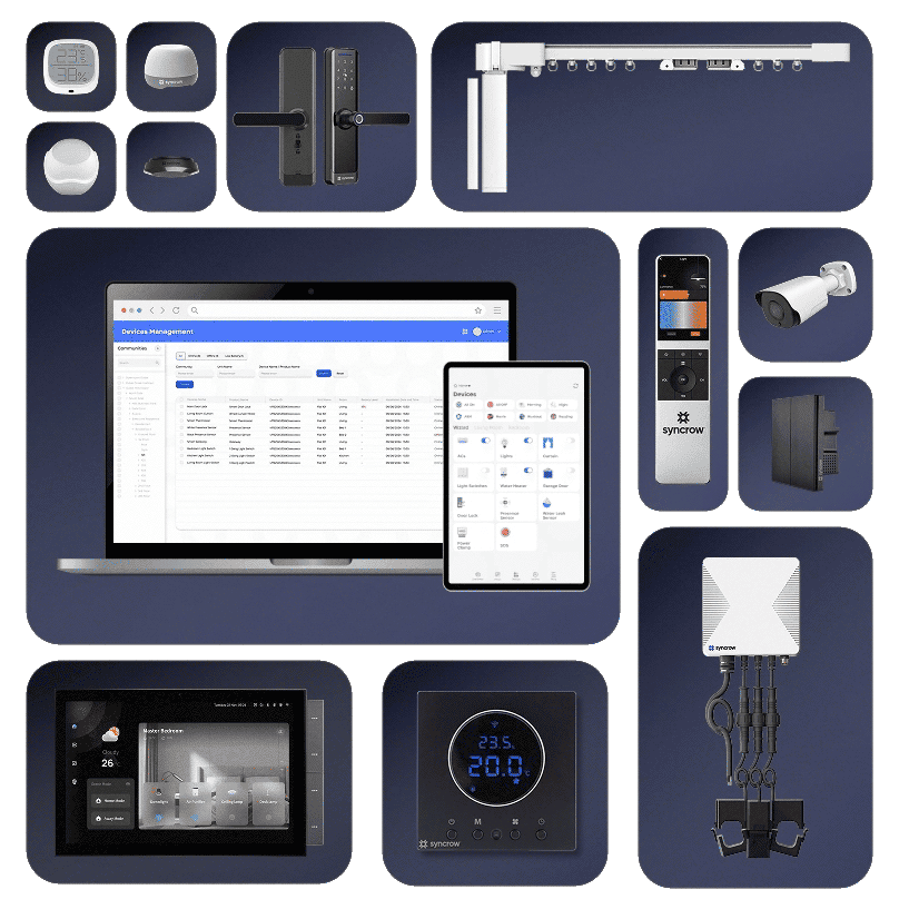 Smart building ecosystem: IoT devices and management dashboard.