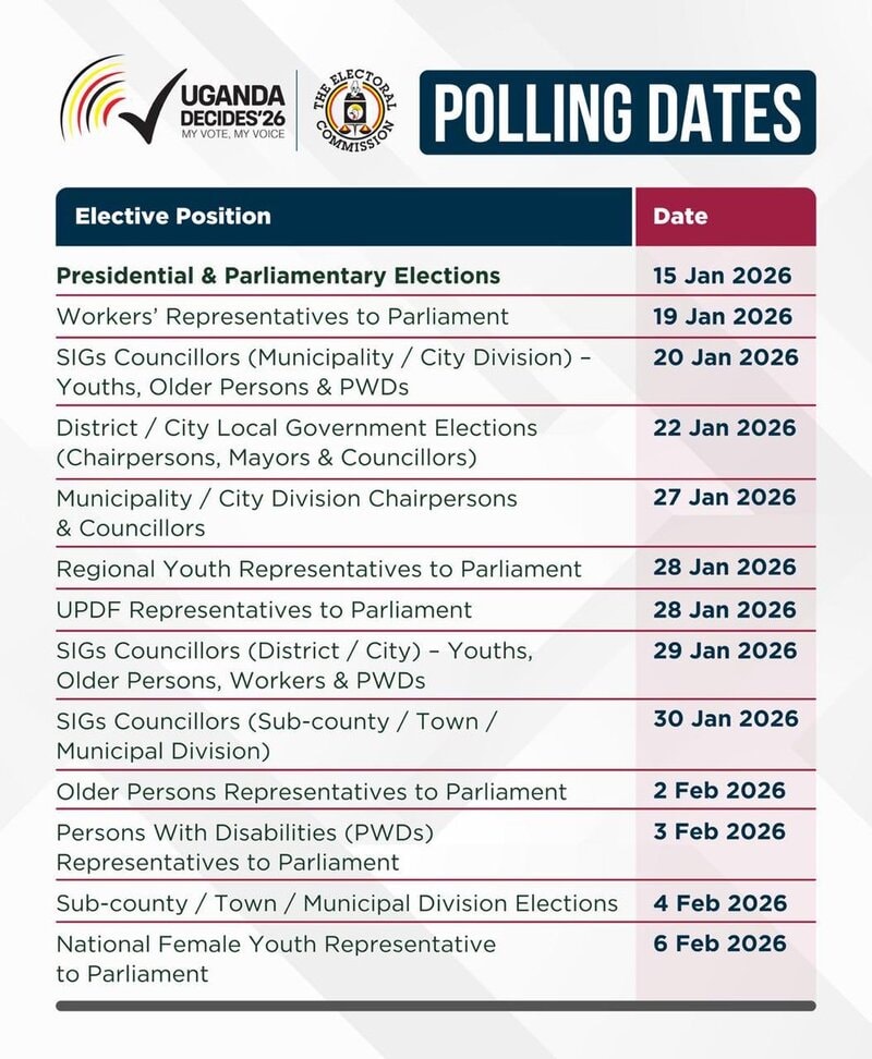 ec