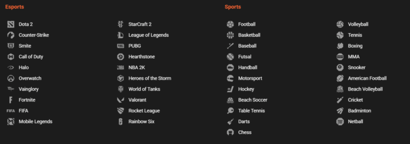 GGBet esports section showing available titles including CS2, Dota 2, League of Legends, Valorant and other games in the navigation