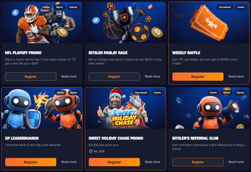 Bitsler ongoing promotions page showing reload bonuses, cashback offers and game-specific promotions