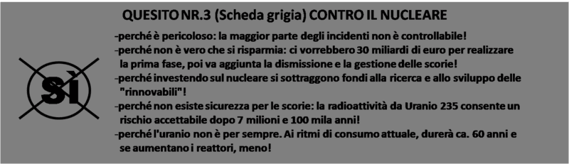 Quesito Referendario contro il Nucleare