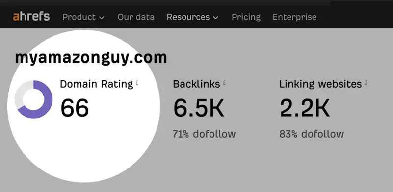 My Amazon Guy Full Service Amazon Agency vs Teikametrics