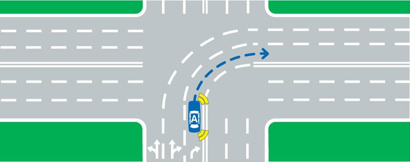 Imaginary centre turn