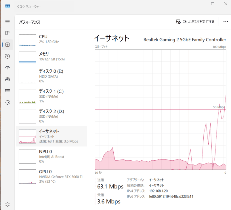 3.6Mbps
