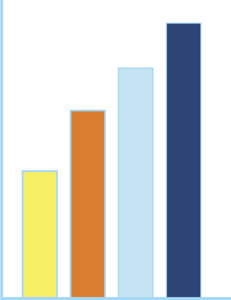 a multicolored bar chart icon