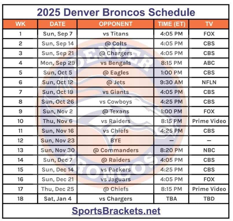 Printable 2025 Denver Broncos Schedule