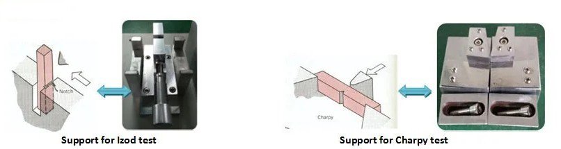 Izod Impact Test Equipment Parts