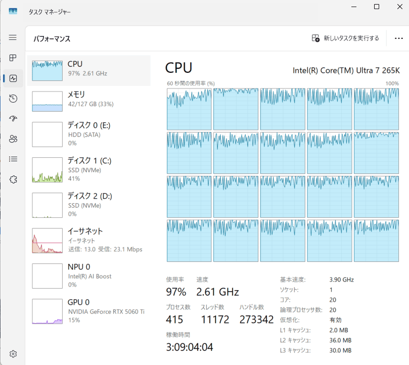 Core Ultra 7 265K の全コアがCPU使用率97%まで張り付いたタスクマネージャー画面