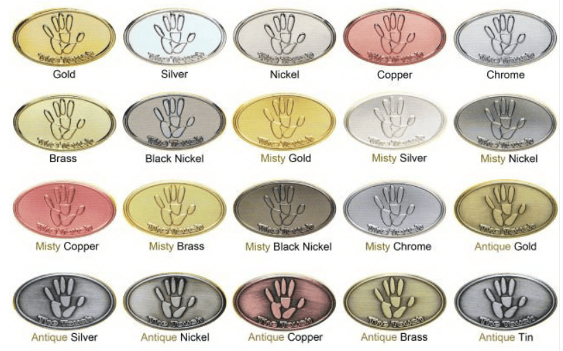 plating chart