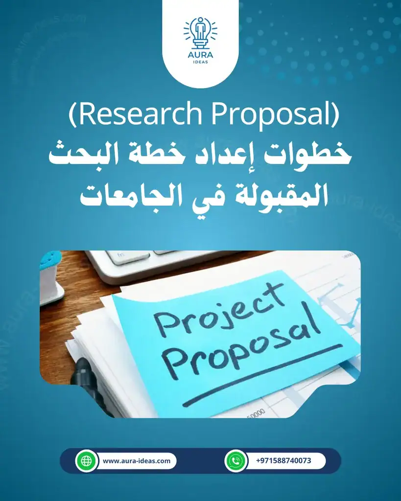 خطوات إعداد خطة البحث (Research Proposal) المقبولة في الجامعات