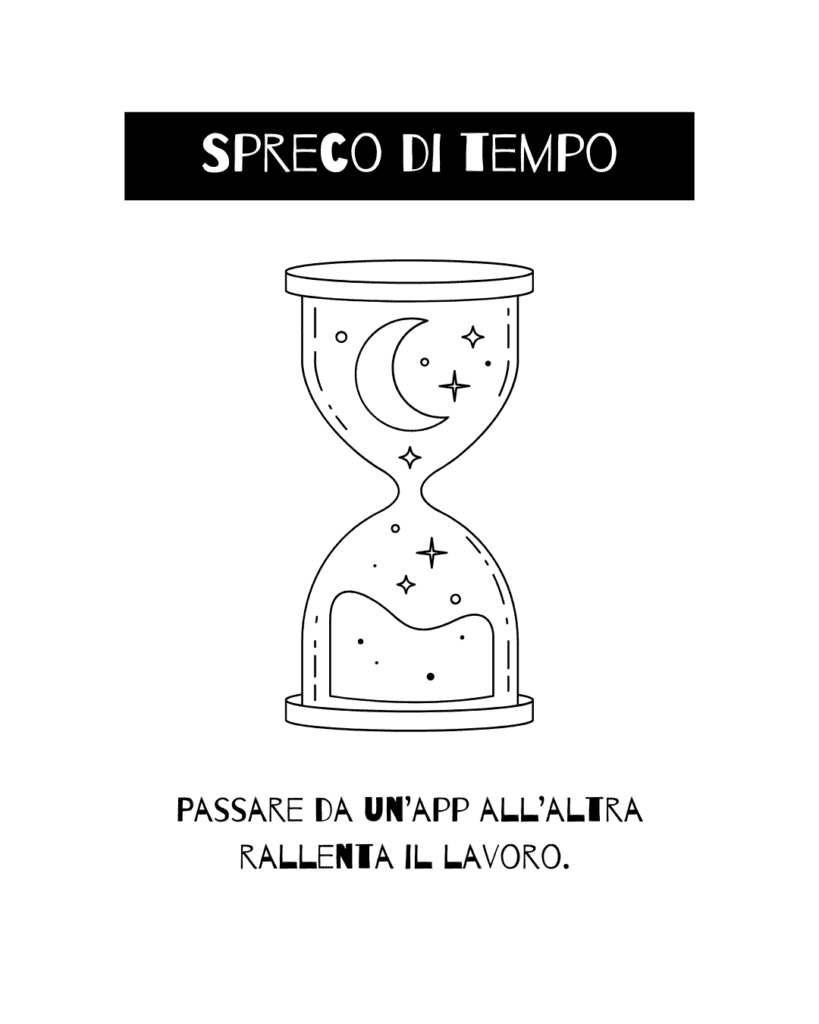 spreco di tempo
