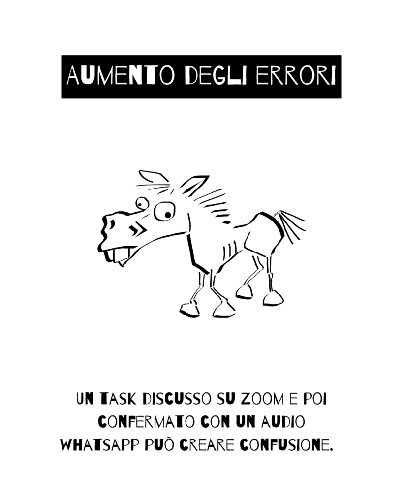 aumento degli errori