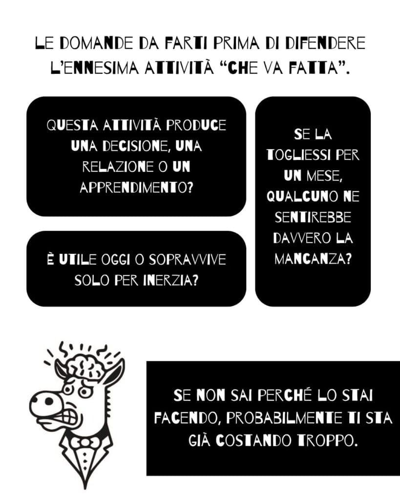 le domande per valutare gli sprechi invisibili nella comunicazione e nel marketing