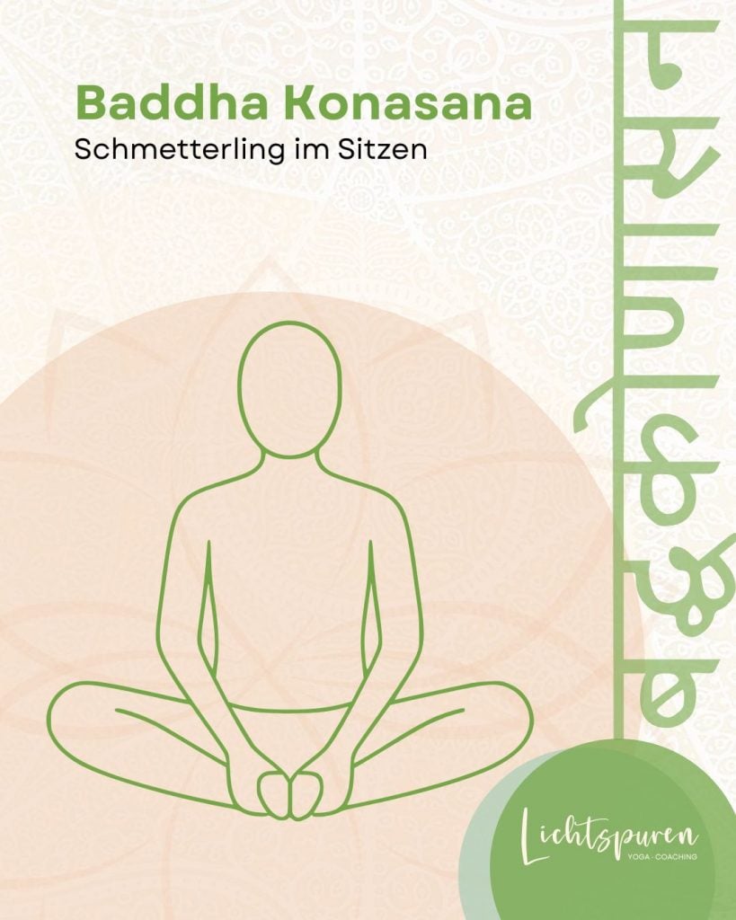 Asana Baddha Konasana Schmetterling im Sitzen
