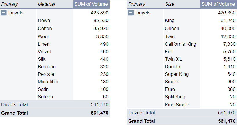 Keyword Stats 2020-06-12 at 19_42_01 cheap