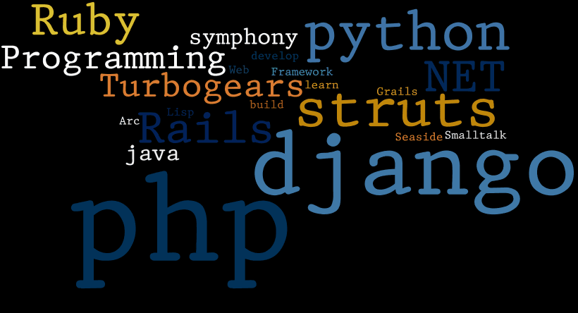 frameworks
