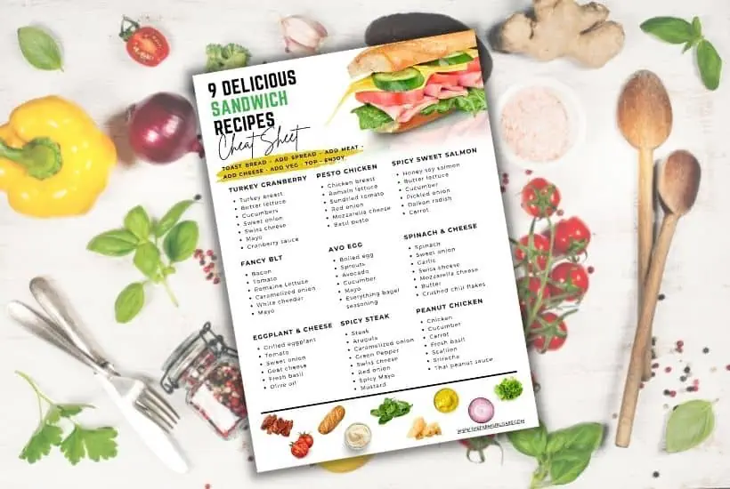 Free printable Sandwich recipe ideas