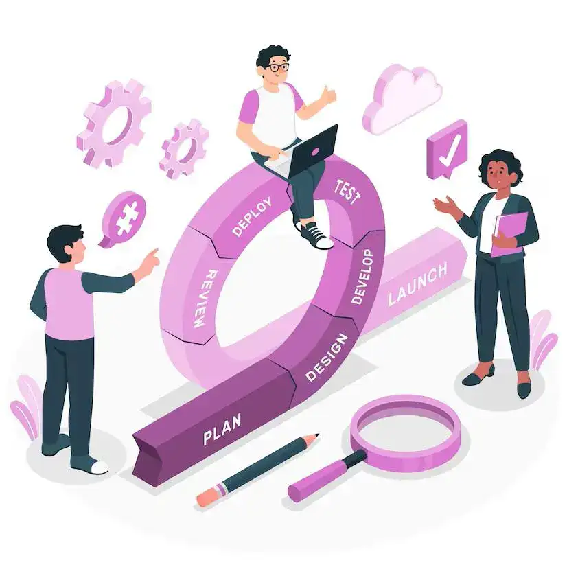 co-development software