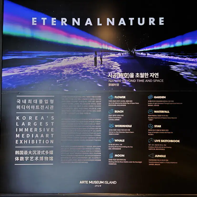 Arte Museum Jeju