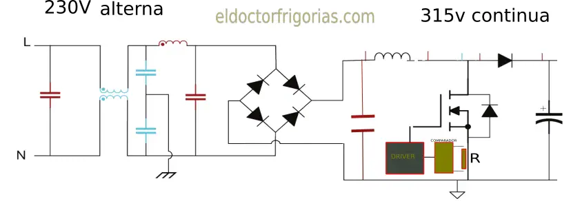 Esquema eléctrico principal