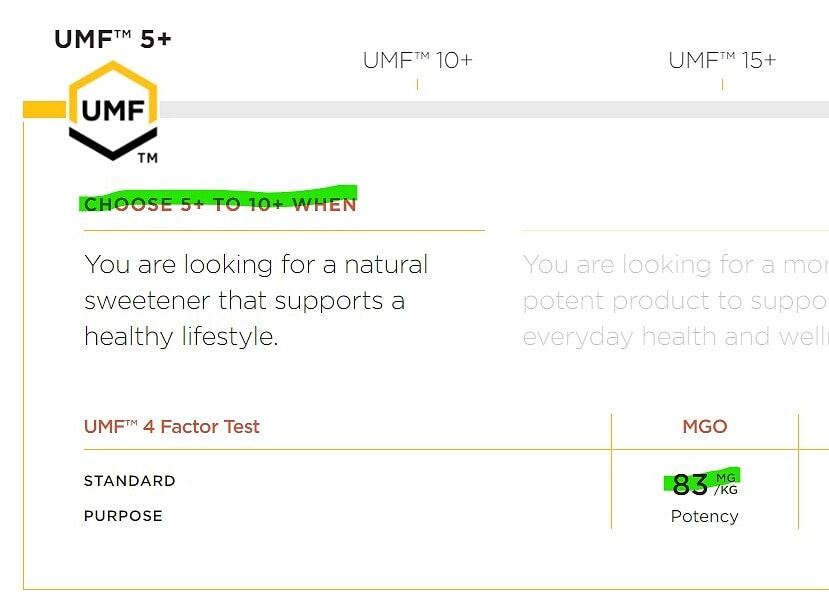 umf grading system versus amha