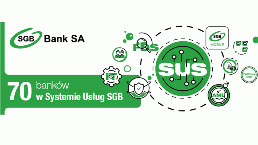 Już 70 banków spółdzielczych SGB działa w Systemie Usług SGB