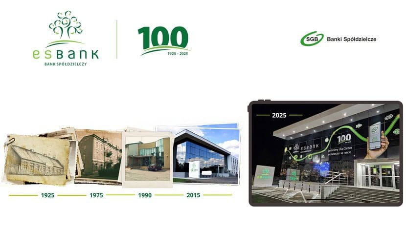 Finał jubileuszu 100-lecia ESBANKU Banku Spółdzielczego