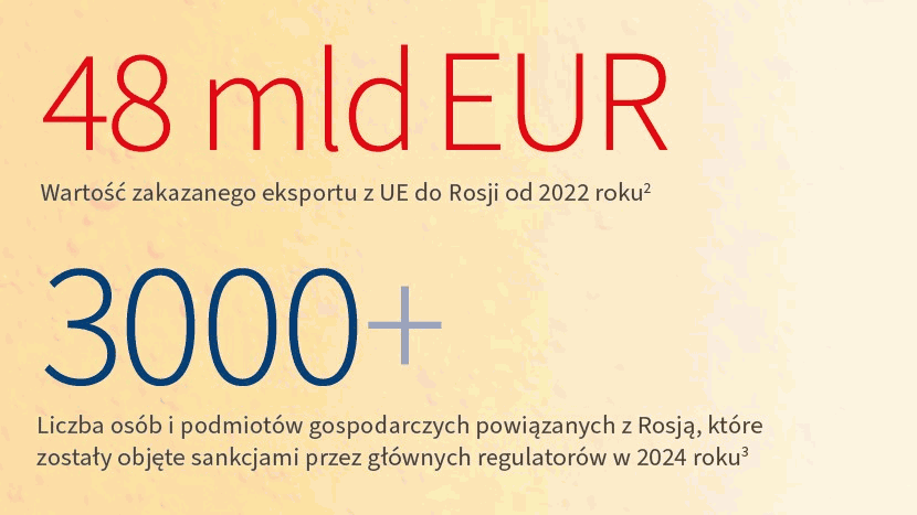 grafikam Piwo, sankcje i sztuka uniku. W jaki sposób przypadek popularnego napoju ukazuje komplikacje związane z przestrzeganiem sankcji