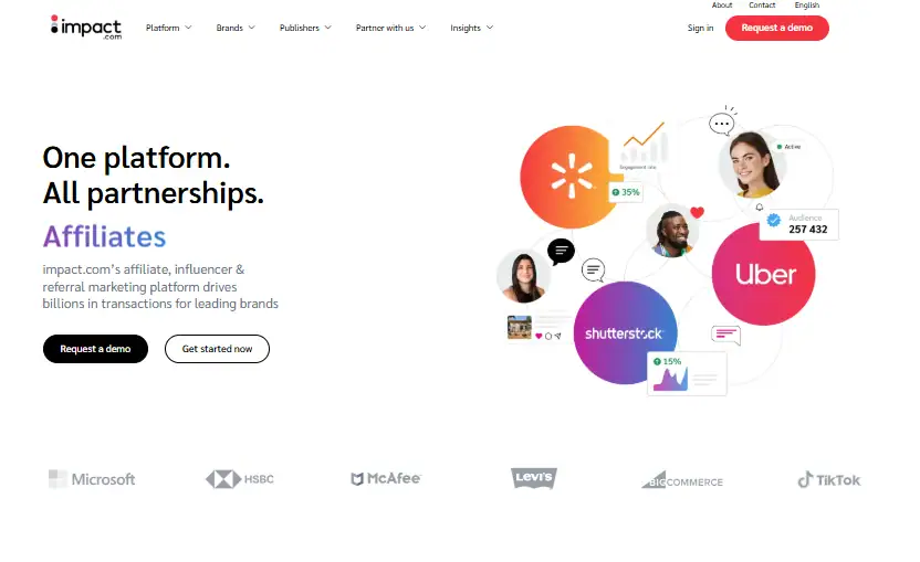 impact affiliate marketing