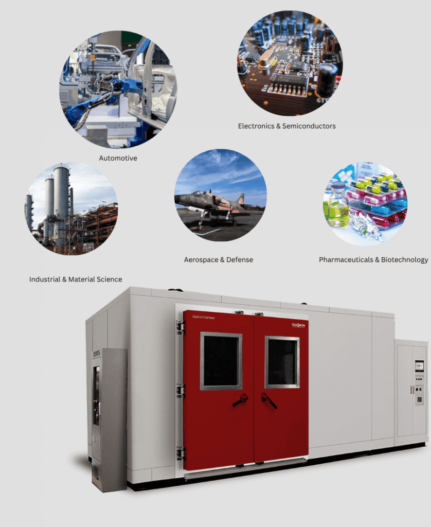 Applications of Walk-In Environmental Chambers