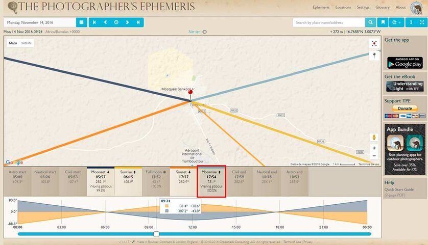 fotografiar la luna llena