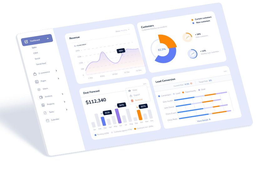 Automated multi-model campaign optimization platform