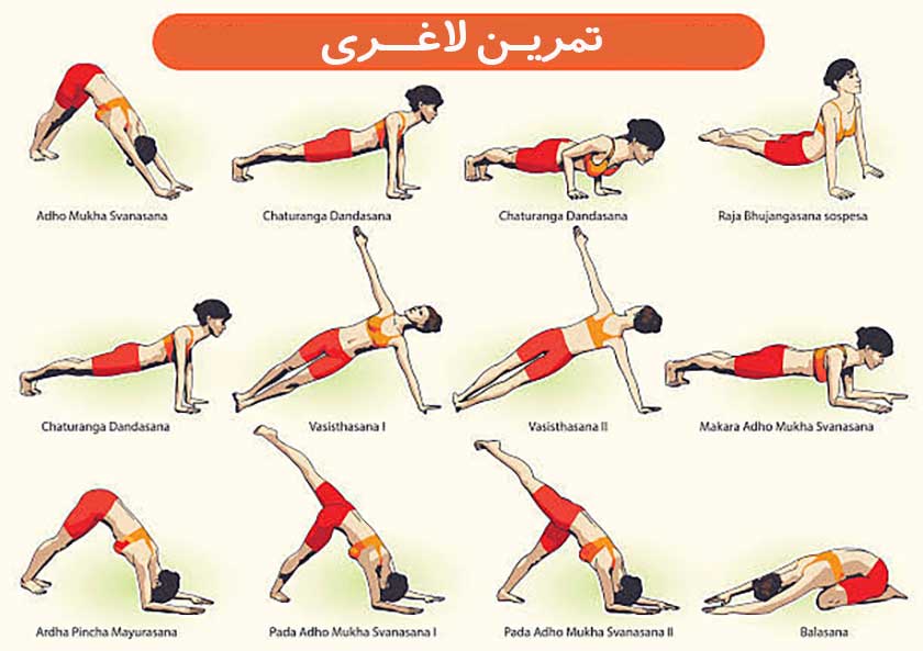 روش صحیح کاهش وزن