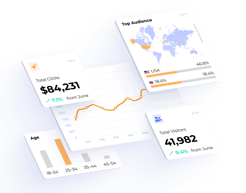 Hyperautomation platform for enterprise accounting automation