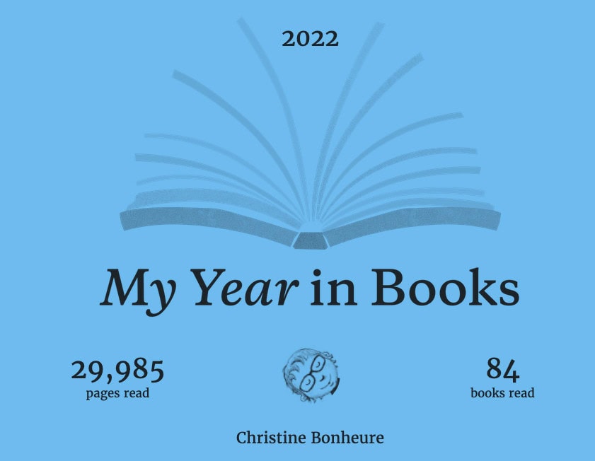 Leesjaar 2022 van C'bon, als inleiding op Boekenlijst 4 van 2022.