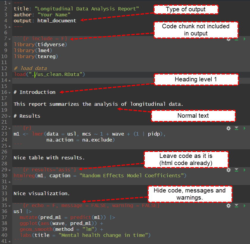 creating dynamic document using rmarkdown
