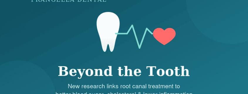 Illustration of a tooth connected by a heartbeat line to a heart, with text: Beyond the Tooth - new research links root canal treatment to better blood sugar, cholesterol and lower inflammation.