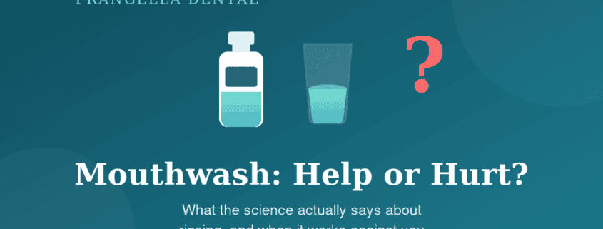Mouthwash bottle and a glass of rinse beside a question mark, with text: Mouthwash - Help or Hurt? What the science actually says about rinsing.