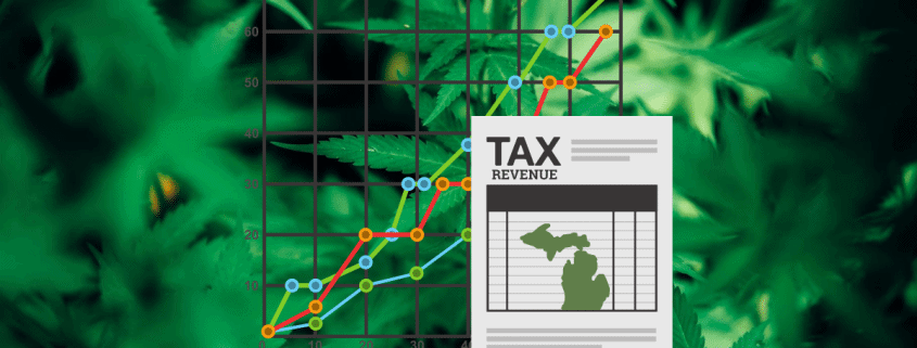 Michigan cities optin in www.micannabislawyer.com