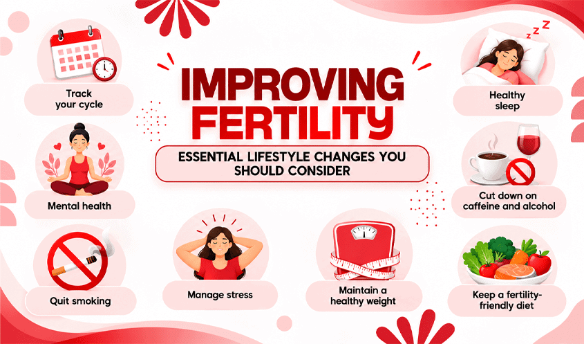 Tips to Improve Fertility - Imprimis IVF Centre, Srinagar