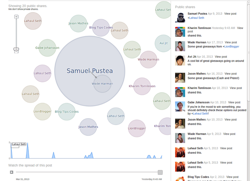 google-plus-ripples