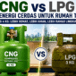 Kementerian ESDM tengah menyiapkan penggunaan Compressed Natural Gas (CNG) tabung 3 kilogram sebagai alternatif pengganti LPG 3 kg.