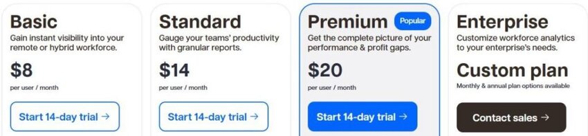 TimeDoctor pricing